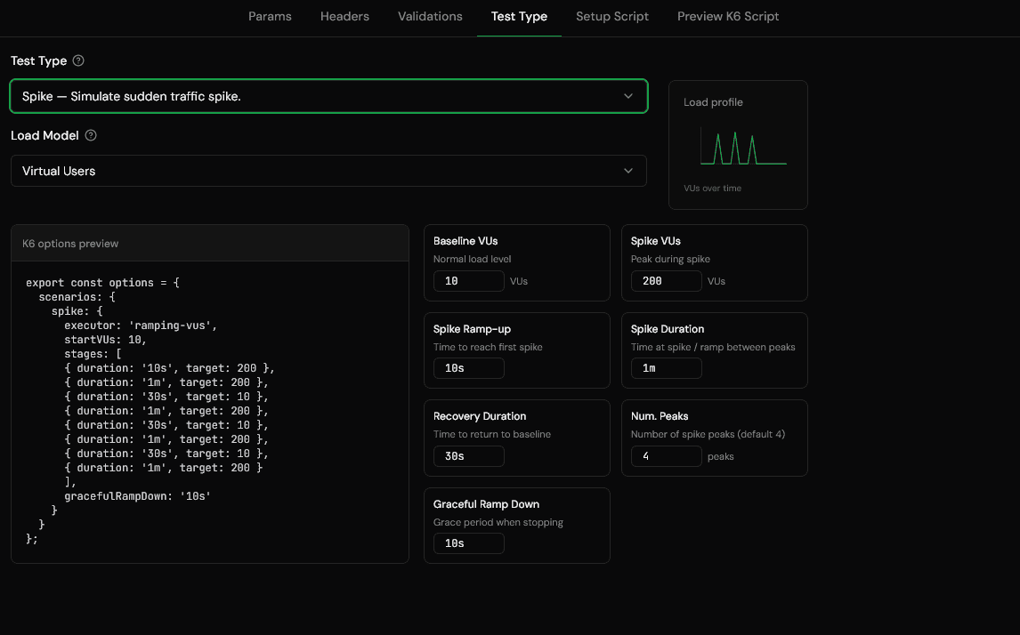 Performante Spike test configuration screen with virtual users and stages